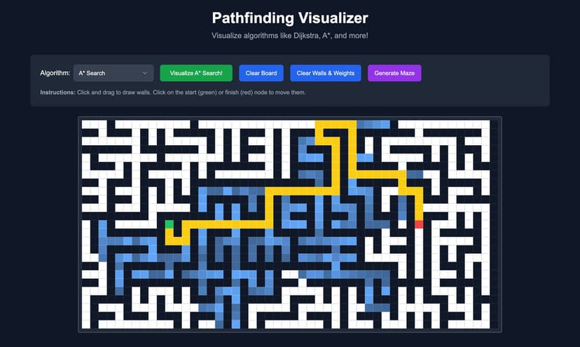 Pathfinding Visualizer